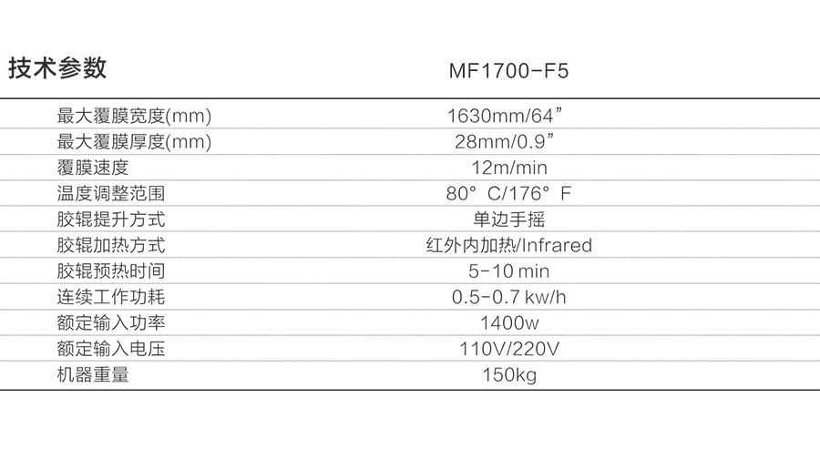 F5參數.jpg